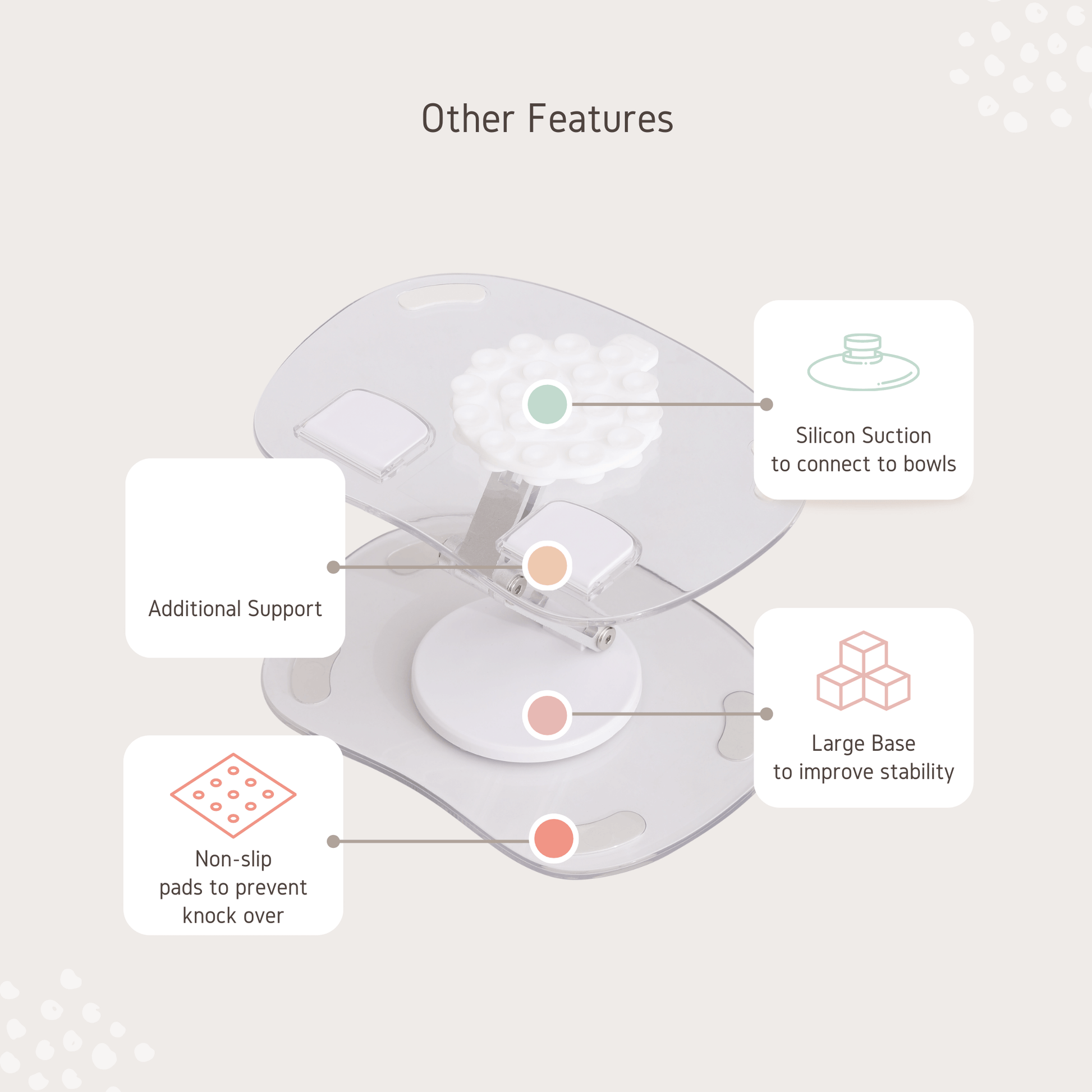 Diagram showcasing features of the adjustable cat feeding stand, including silicone suction, non-slip pads, and large base for stability.